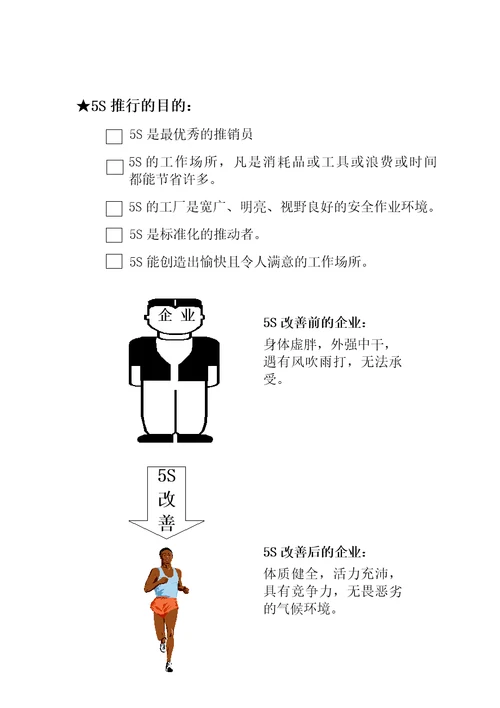 5s活动推行技巧1