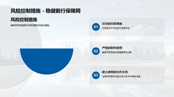 房地产新征程