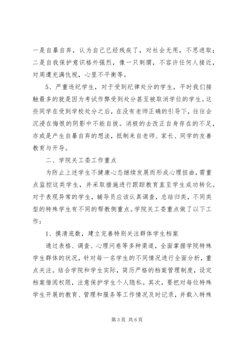 交通运输工程学院某年关工委工作总结.docx