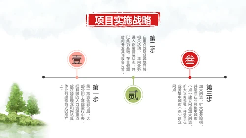绿色农业环保融资路演