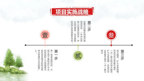 绿色农业环保融资路演