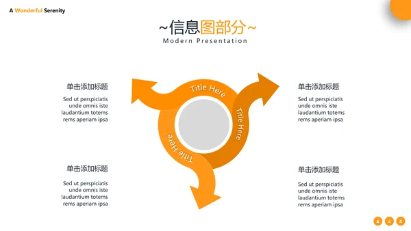 橙色简约风大学学校简介宣传教育PPT模板