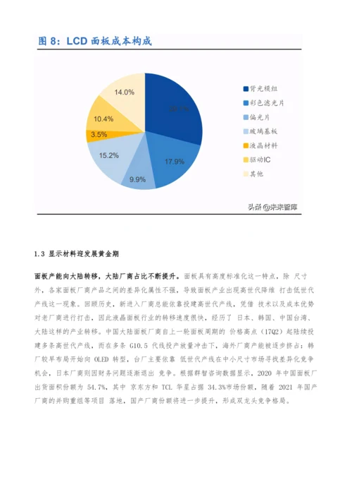 显示面板行业研究报告-千亿材料市场-国产替代进程加速.docx