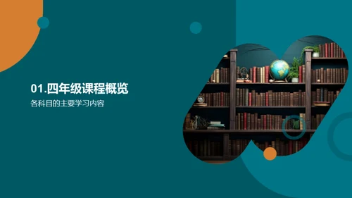 四年级学习全景解析