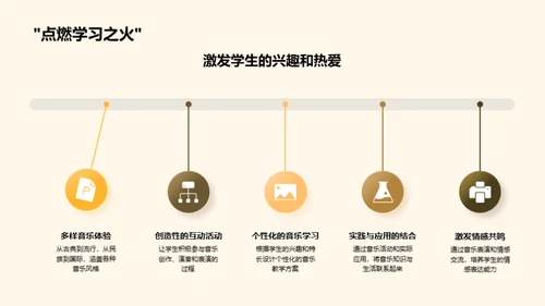 音乐教学新探索