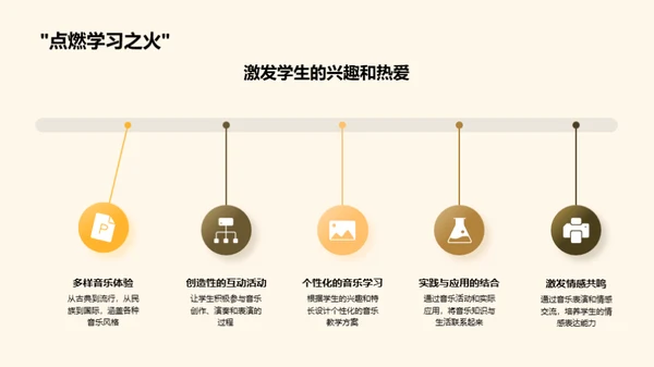 音乐教学新探索