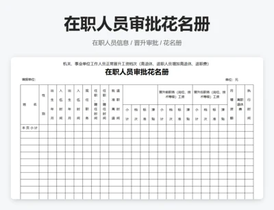 在职人员审批花名册