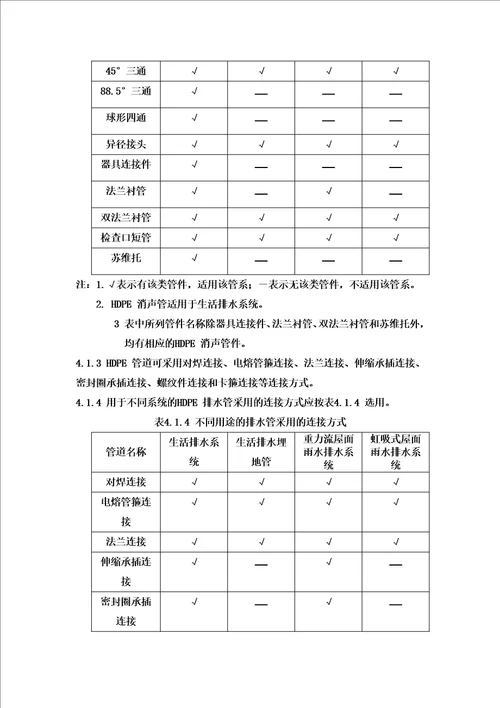 建筑排水高密度聚乙烯管材技术规程