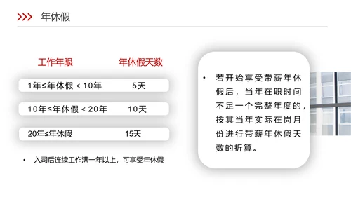 新员工入职培训ppt模板