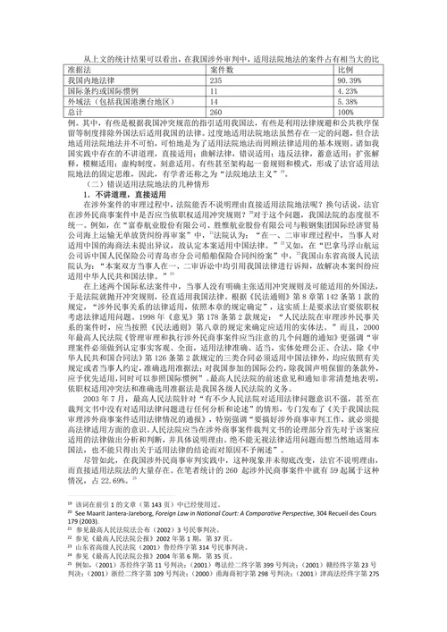 我国涉外审判中法院地法倾向研究