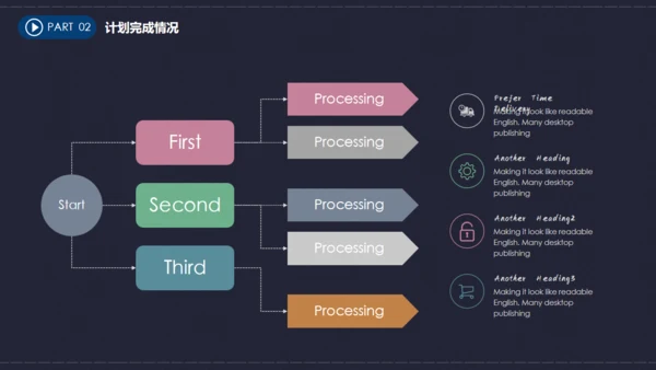 时尚炫酷企业年终总结汇报通用PPT模板