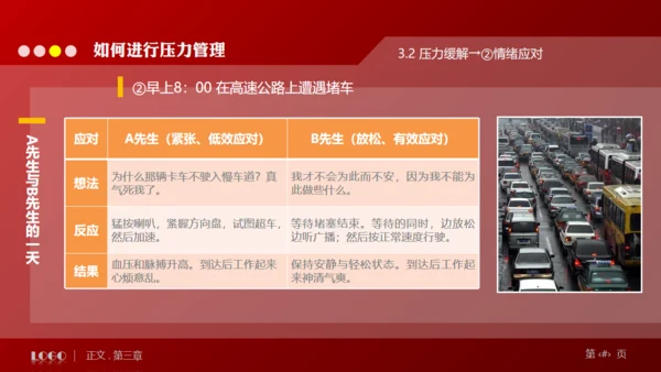 缓解压力培训管理通用PPT模板