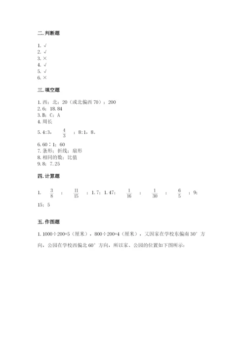 小学六年级上册数学期末测试卷附完整答案（典优）.docx