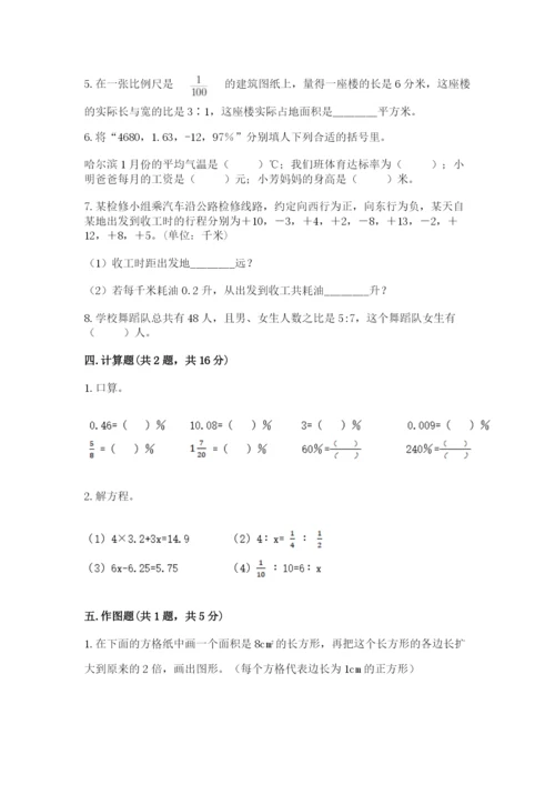 小学六年级下册数学期末卷附答案【实用】.docx