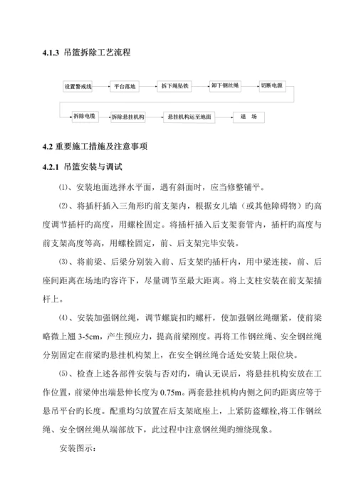 吊篮综合施工专题方案最终版.docx