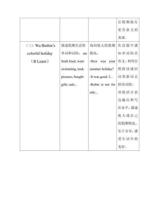 Unit 3 Where did you go? 单元整体教学设计（5个课时）