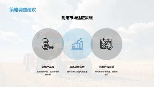 农牧领域月度风云