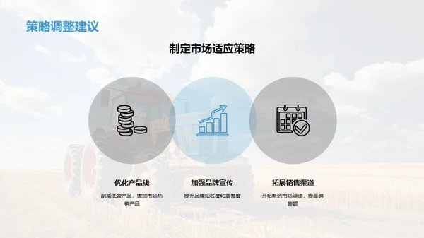 农牧领域月度风云