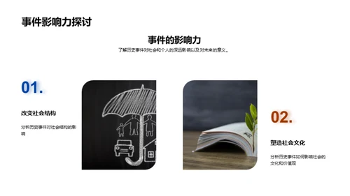 历史事件的力量
