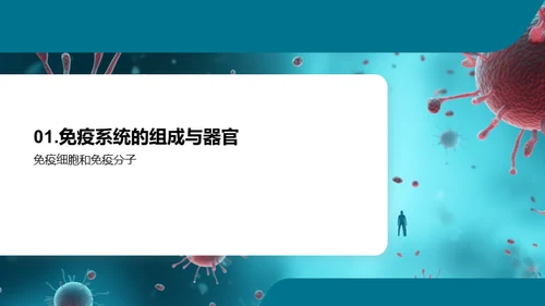 3D风教育培训教学课件PPT模板