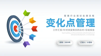 蓝色简约微粒体变化点管理PPT