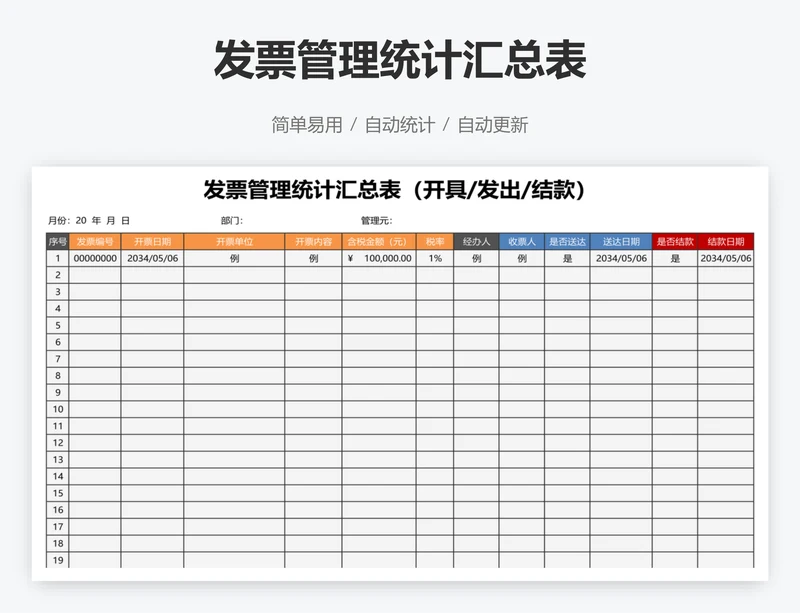 发票管理统计汇总表