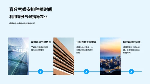 春分气候与农业互动