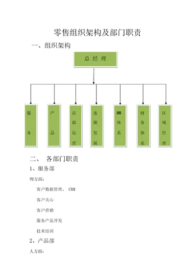 完整word版零售组织架构及各部门职责