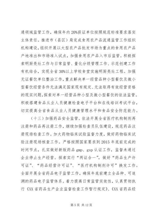 召开全县食品药品监管工作会简报 (4).docx