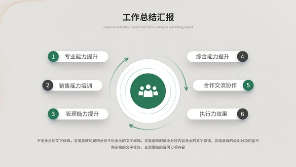 绿色简约清新商务工作总结工作汇报工作计划述职报告ppt模板
