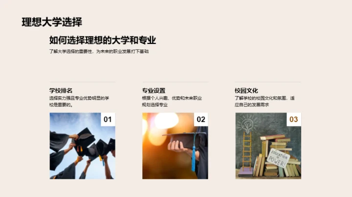 高考之路，理想与现实