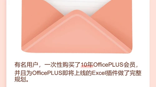 OfficePLUS 2023年终总结-PPT海报版