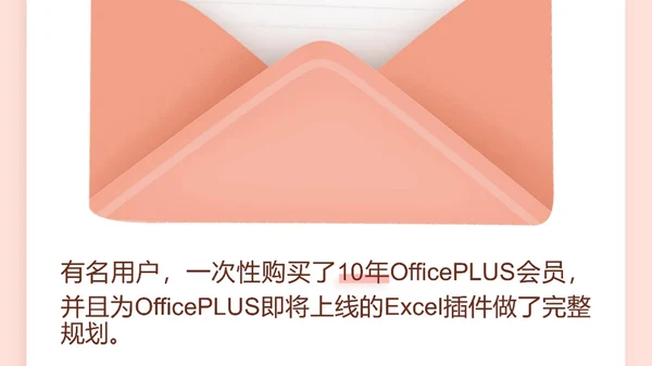 OfficePLUS 2023年终总结-PPT海报版