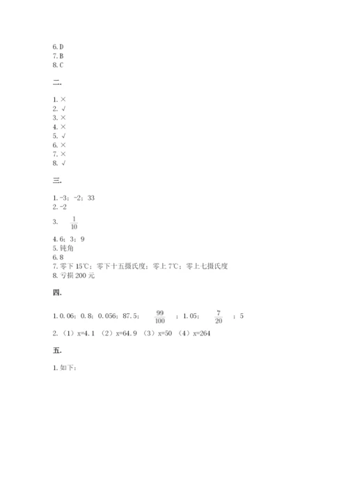 小学六年级下册数学摸底考试题含完整答案【各地真题】.docx