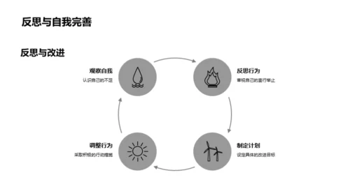 行为美学与人际关系