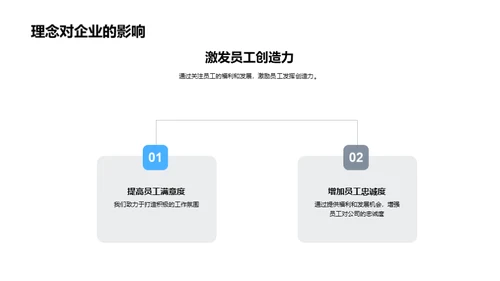 共创共享的企业文化