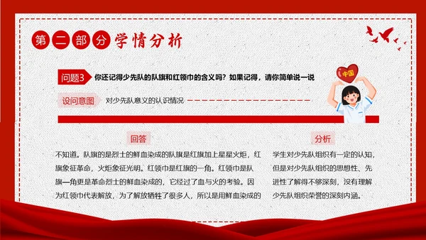 少先队学习二十大说课少先队建队日74周年PPT课件