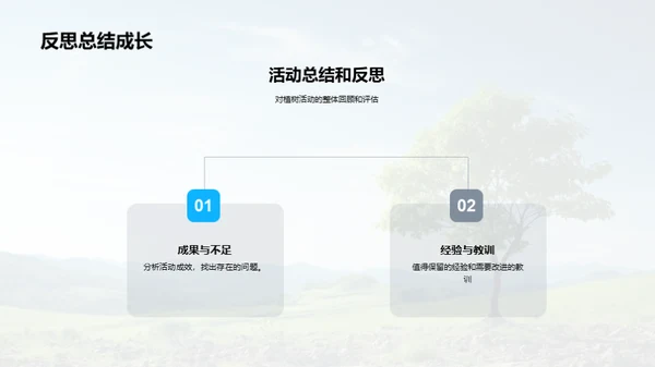 绿化校园，环保先行