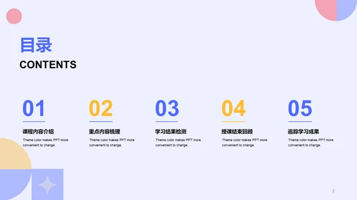 蓝色简约扁平教育培训培训课件