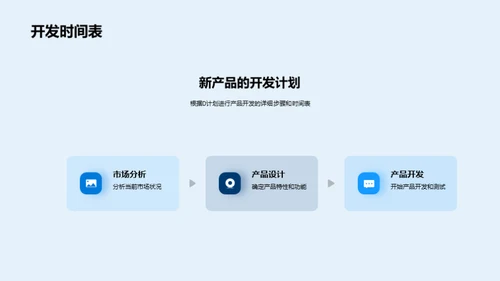 启航未来：产品迭代规划