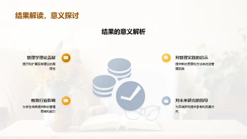 管理学研究全解析