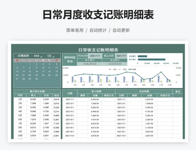 日常月度收支记账明细表