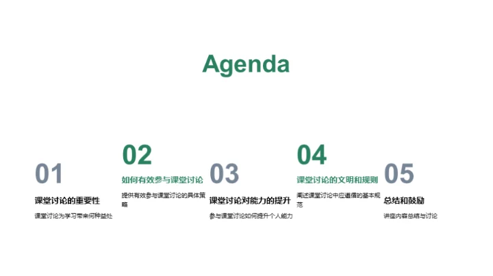 课堂讨论新角度