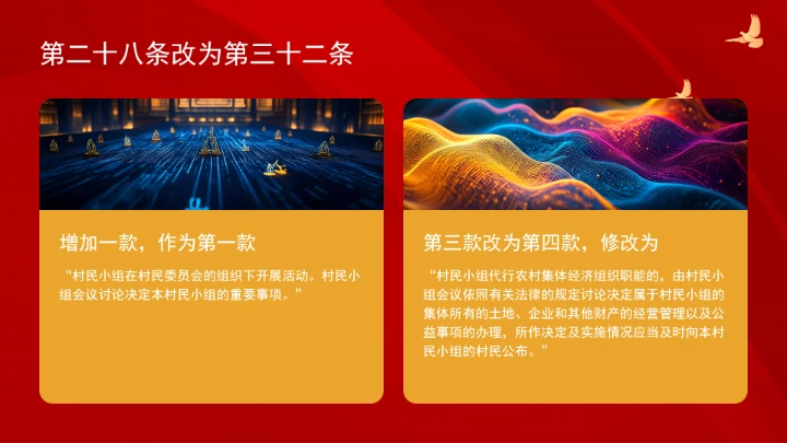 中华人民共和国村民委员会组织法（修订全文）ppt课件