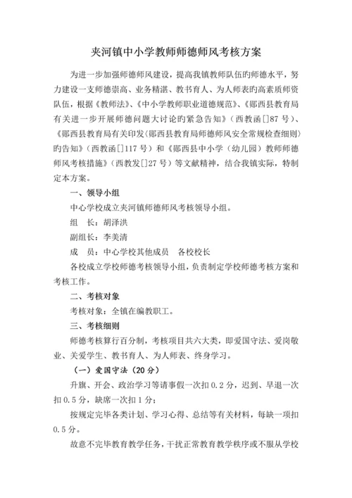 中小学教师师德师风考核方案.docx