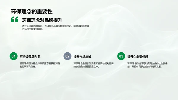 环保家居市场策略