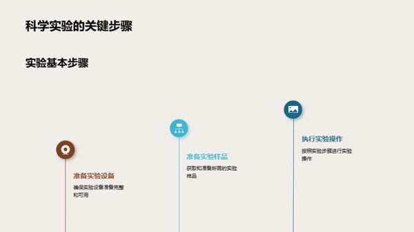 化学实验安全手册