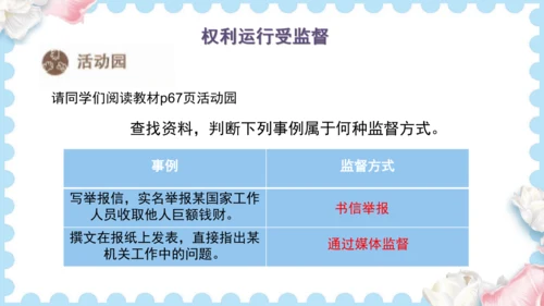 7 权利受到制约和监督（课件）道德与法治六年级上册