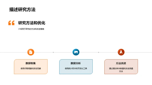 深度研究探索