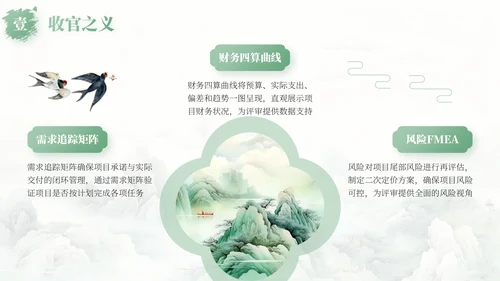 绿色中国风项目总结内部复盘会PPT模板
